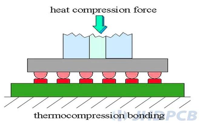 Термокомпрессионное соединение